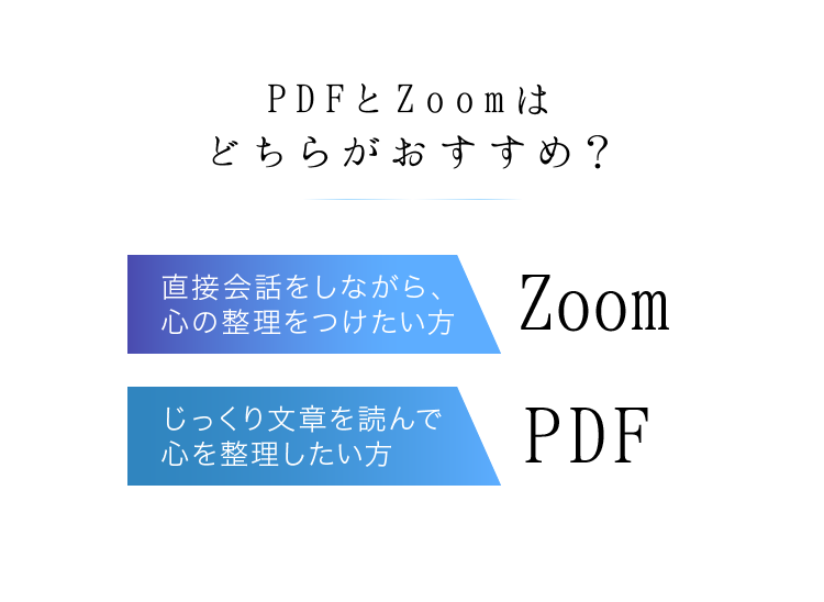 PDFとZoomはどちらがおすすめ？直接会話をしながら、心の整理をつけたい方 Zoom じっくり文章を読んで心を整理したい方 PDF